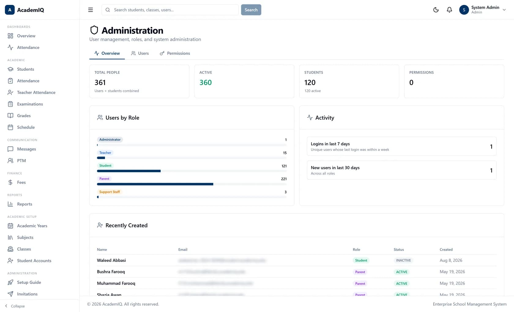 AcademIQ administration screen showing school setup and staff accounts