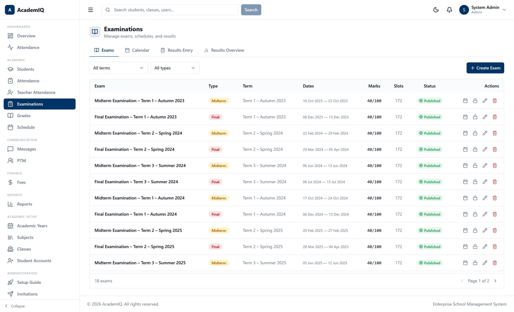 AcademIQ examination management with papers scheduled per class and subject and result entry
