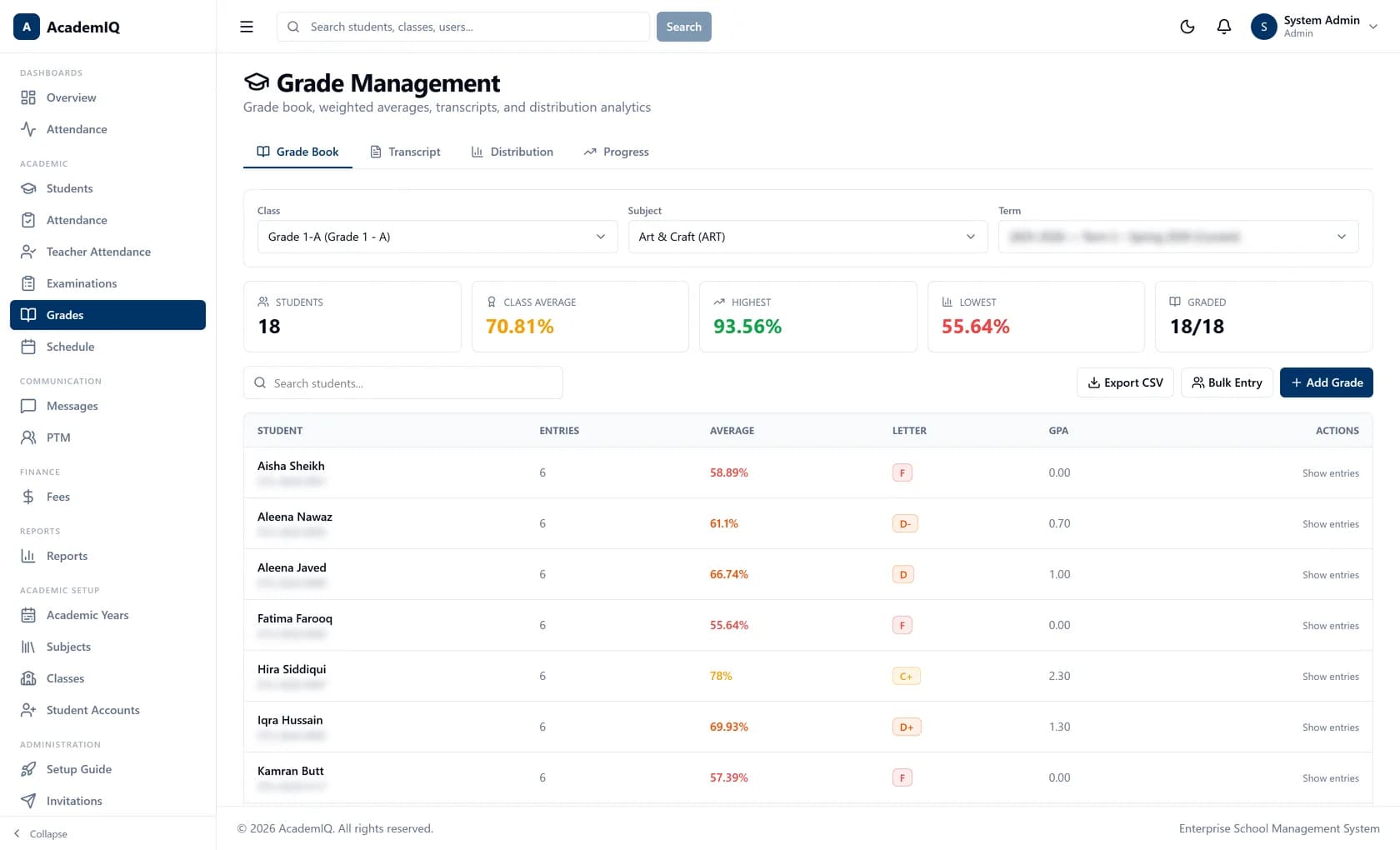 AcademIQ grade entry by assessment type with weighted scores and letter grades